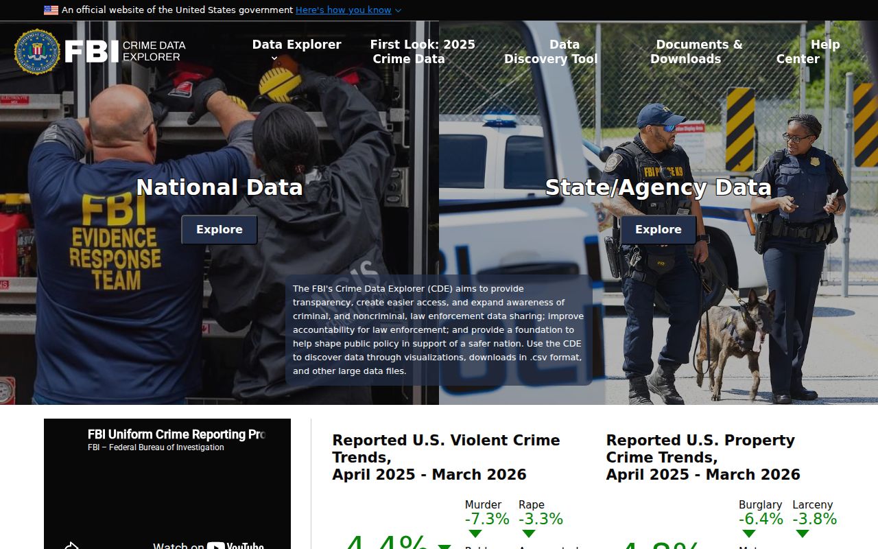 FBI Crime Data Explorer for Franklin County agency crime statistics
